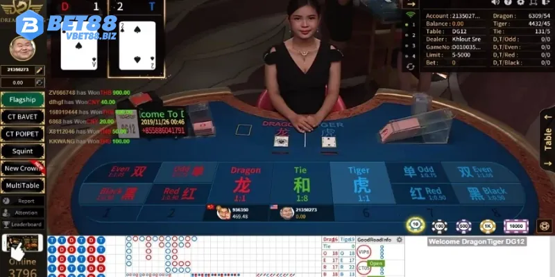 Baccarat Bet88 kiếm tiền thật, rút lãi nhanh